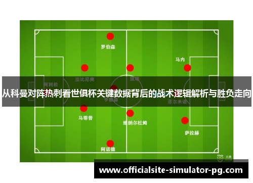 从科曼对阵热刺看世俱杯关键数据背后的战术逻辑解析与胜负走向