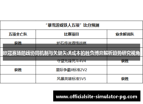 欧冠赛场防线协同机制与关键失误成本的胜负博弈解析趋势研究视角