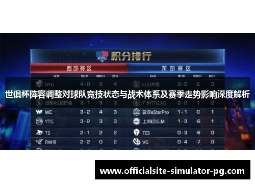 世俱杯阵容调整对球队竞技状态与战术体系及赛季走势影响深度解析